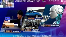 自然語言人機(jī)對話技術(shù)下的心理咨詢展望